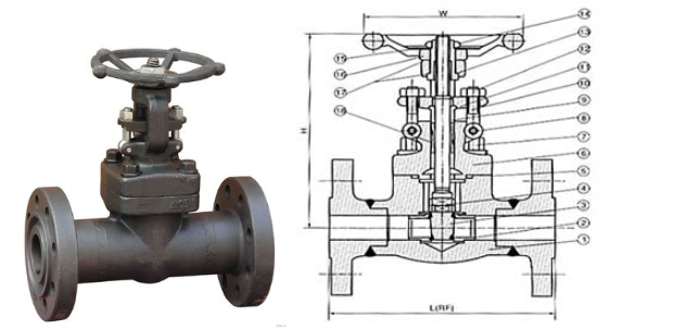 尊龙凯时人生就是博锻钢法兰闸阀结构图 尊龙凯时人生就是博锻钢法兰闸阀结构图