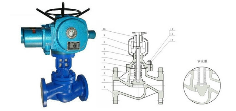 ʱǲŵ綯ƹֹܽṹͼ