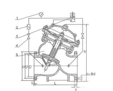 尊龙凯时人生就是博活塞式安全泄压阀AX742X结构图