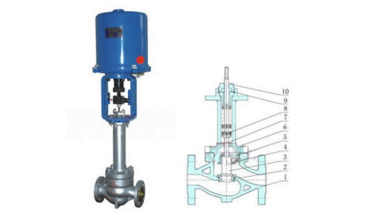 尊龙凯时人生就是博电动波纹管调节阀结构图