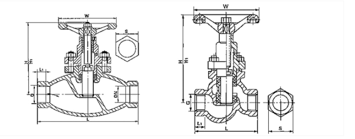 尊龙凯时人生就是博内螺纹柱塞阀结构图