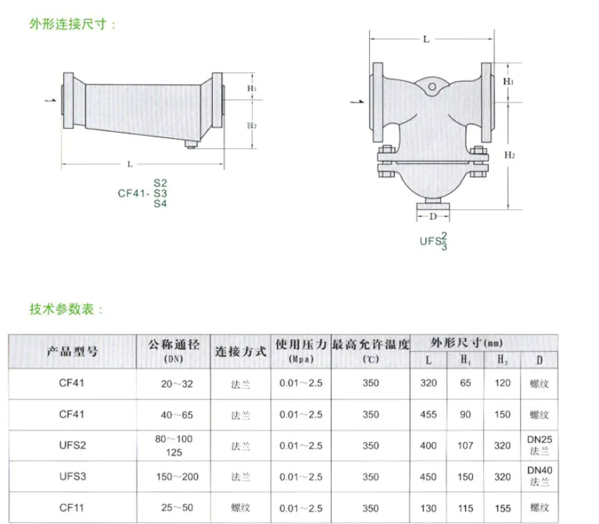 尊龙凯时人生就是博CF41蒸汽汽水分离器尺寸参数